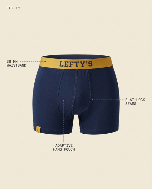 The Asymmetric Brief